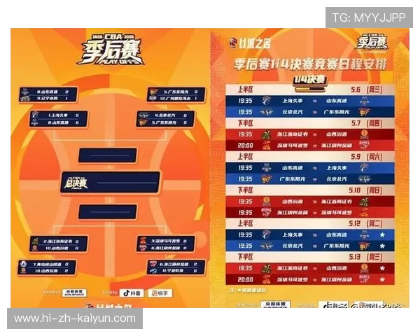 CBA伤病情况汇总:球员健康与球队影响_20260526125020 CBA伤病情况汇总:球员健康与球队影响_20260526125020